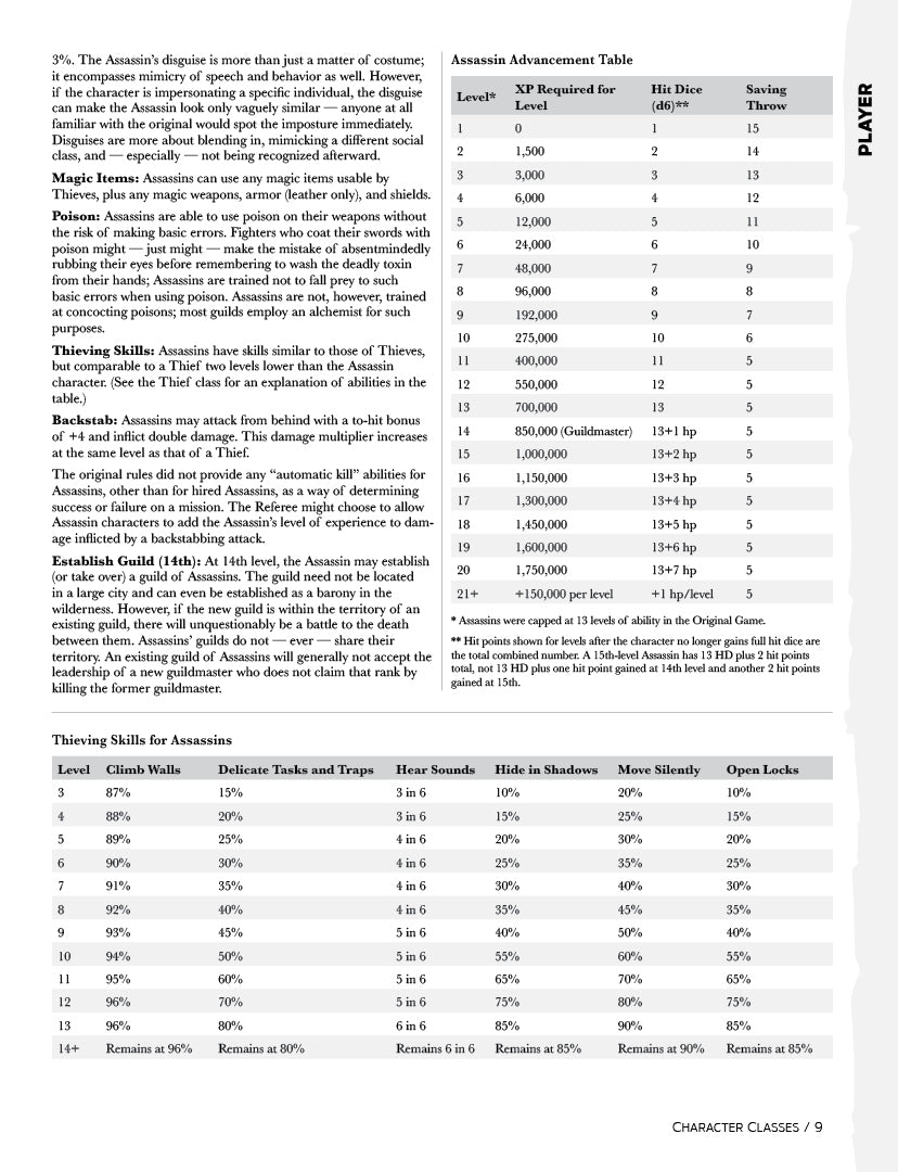 Swords & Wizardry Complete Revised Rulebook by Mythmere Games